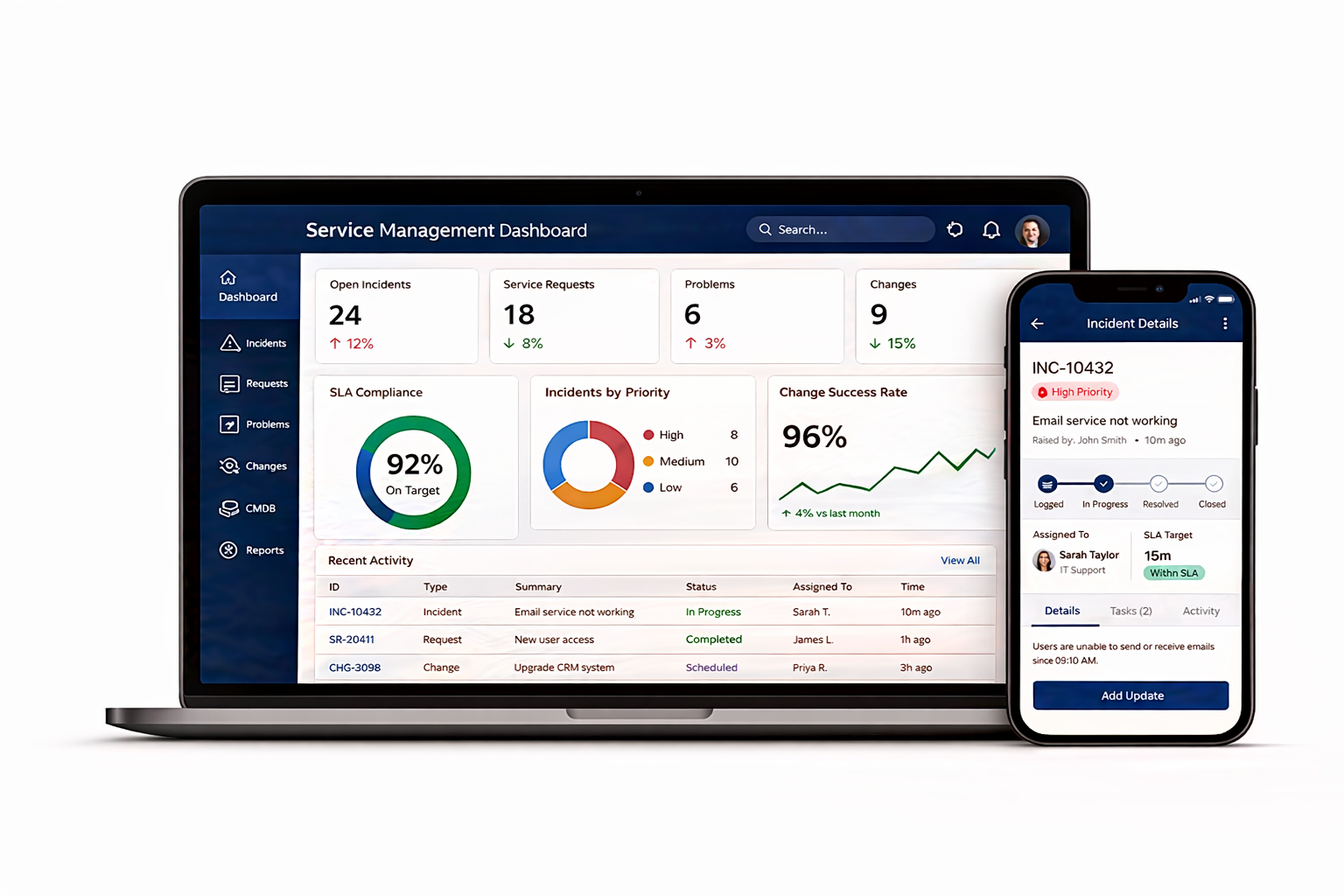 Simplifi Solutions ITIL service management software shown on screen